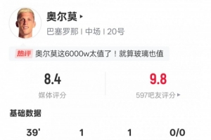 奥尔莫本场数据：1造点+传射建功&1关键传球，评分8.4
