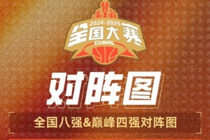 CUBAL全国八强出炉：北体大vs华侨大学 太原理工vs上海交大