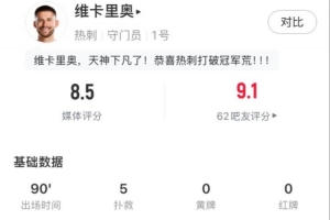 获评全场最高分，热刺门将维卡里奥数据：4次禁区内扑救，评分8.5
