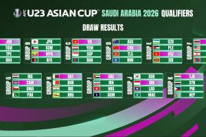 马德兴：U22国足晋级U23亚洲杯希望很大，首要任务力争第一出线