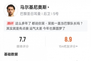 马尔基尼奥斯本场比赛数据：4次争顶成功全场最多&9解围，评分7.7